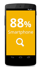 Smartphone affichant 88% - pourcentage de français équipés de smartphone